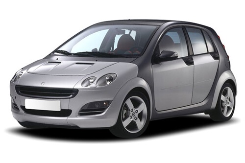 Smart Forfour Hatchback 454 (01.2004 - 06.2006)